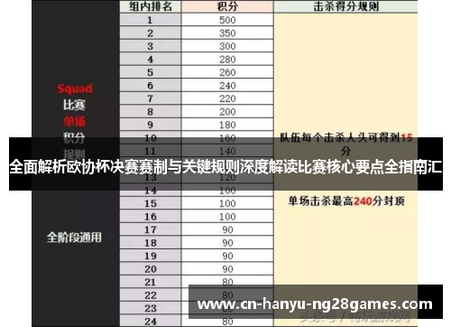 全面解析欧协杯决赛赛制与关键规则深度解读比赛核心要点全指南汇