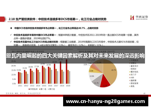 恩瓦内里崛起的四大关键因素解析及其对未来发展的深远影响