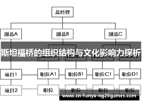 斯坦福桥的组织结构与文化影响力探析