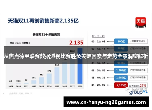 从焦点德甲联赛数据透视比赛胜负关键因素与走势全景洞察解析
